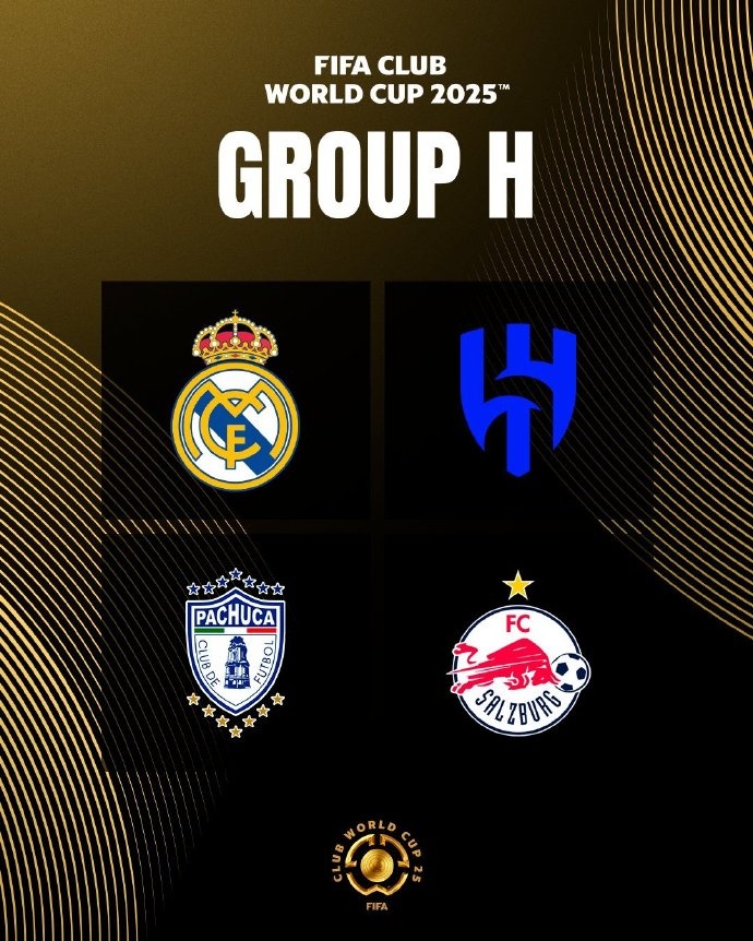 世俱杯H组前瞻：“一超多强”的格局，皇马迎来救赎之旅